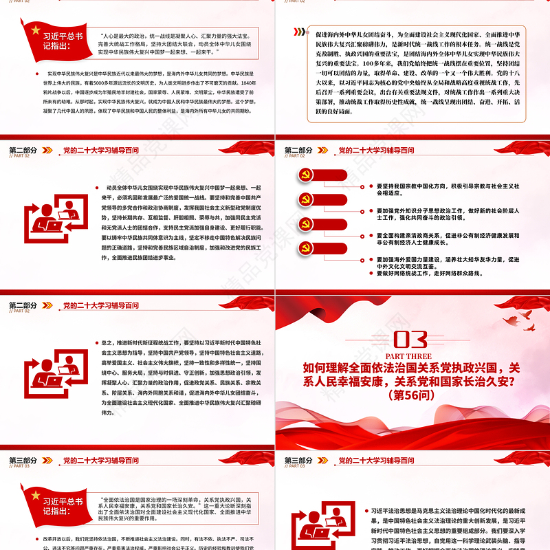 2023党二十大报告学习辅导百问（第54—61问）关于中国式现代化PPT精品风党员干部学习教育专题党课课件模板