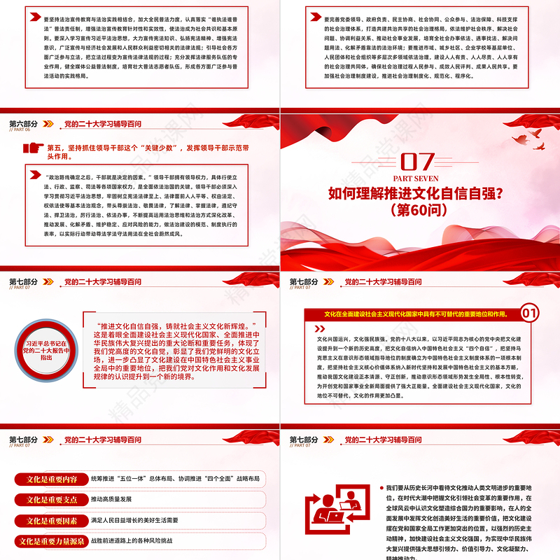 2023党二十大报告学习辅导百问（第54—61问）关于中国式现代化PPT精品风党员干部学习教育专题党课课件模板