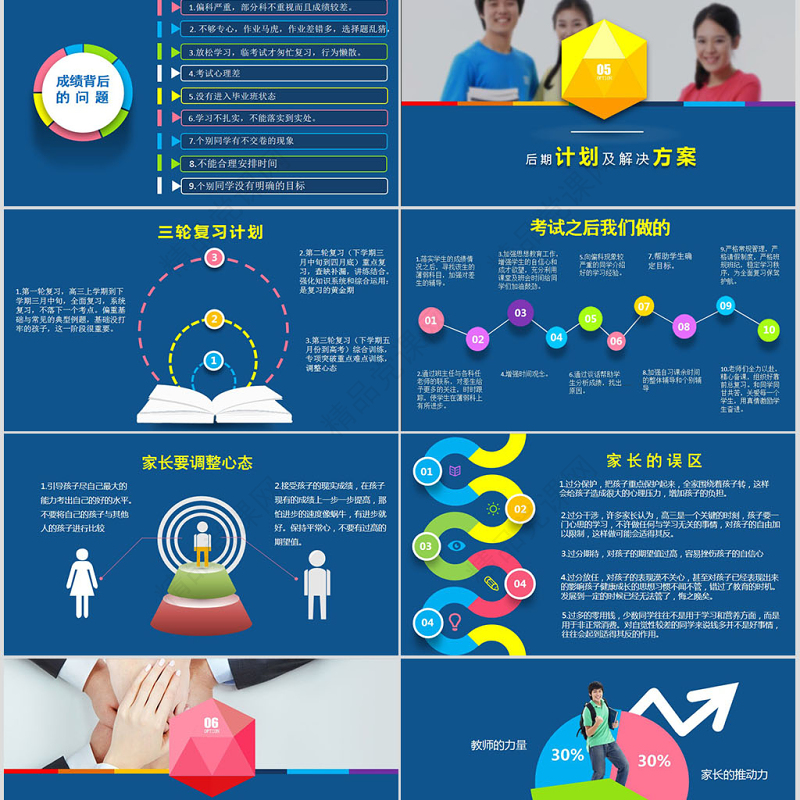 蓝色高三冲刺家长会ppt模板幻灯片