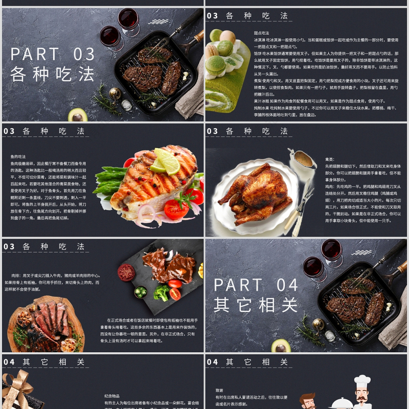  西餐礼仪西餐文化培训PPT模板