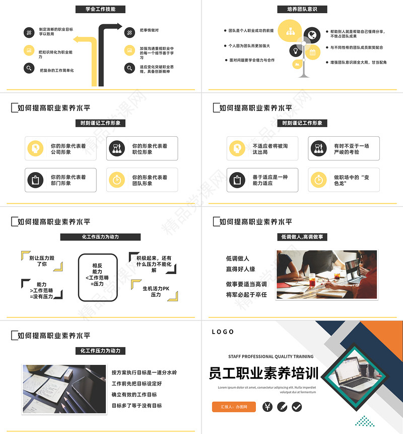 员工职业素养培训PPT商务风企业员工职业素养培训课件模板