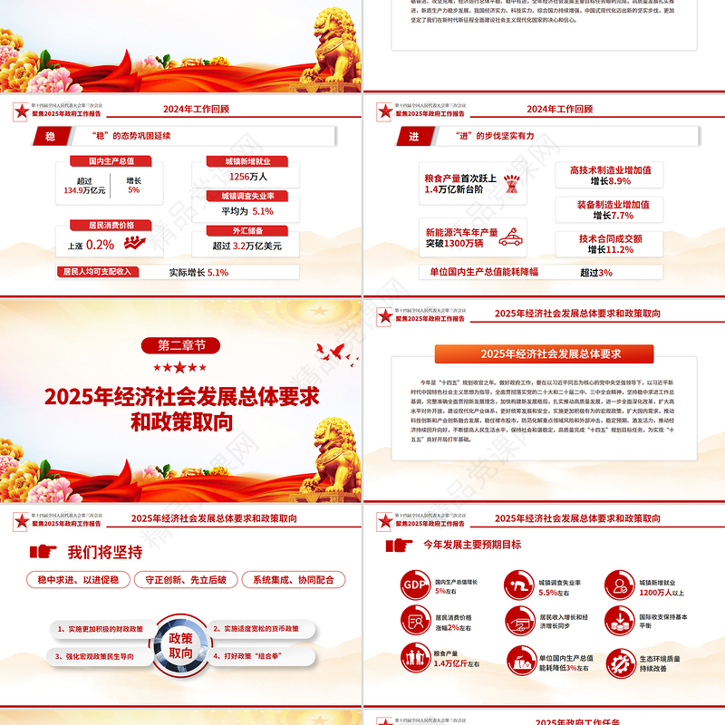 2025政府工作报告一图速览PPT简洁风学习两会精神党课课件