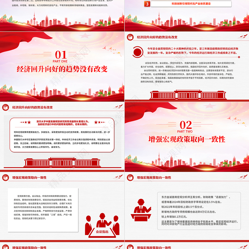党建风中央经济工作会议指明了2024年的经济形势和宏观政策方向PPT模板下载课件