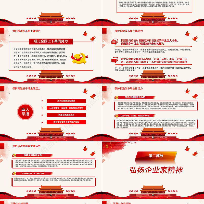 在企业家座谈会上重要讲话精神学习PPT模板