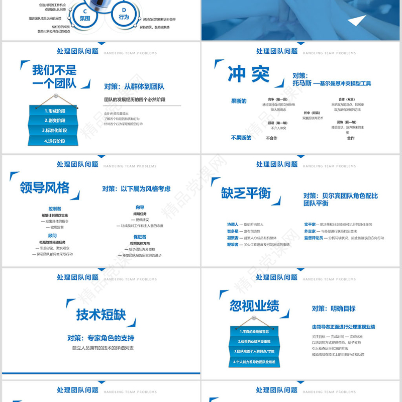 团队管理与培训ppt下载