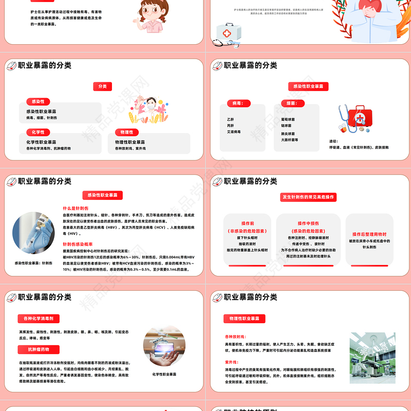 2024护士职业安全防护PPT精美卡通医护人员安全防护培训课件下载