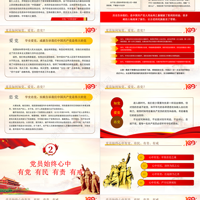 学党史增党性作表率争做新时代优秀共产党党员党课PPT课件