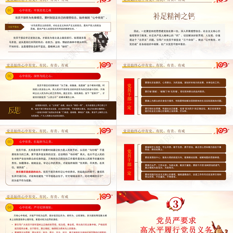 学党史增党性作表率争做新时代优秀共产党党员党课PPT课件