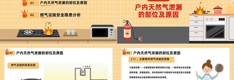 2024管道燃气安全常识PPT卡通插画风燃气安全培训课件下载