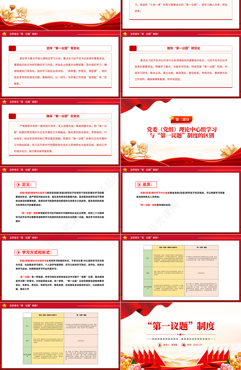 2024年持续加强党的政治建设PPT创意华美第一议题制度专题课件下载