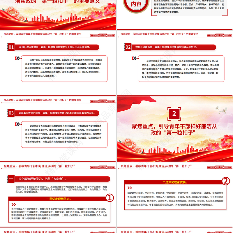 2025年轻干部廉洁从政PPT扣好“第一粒扣子”主题微党课