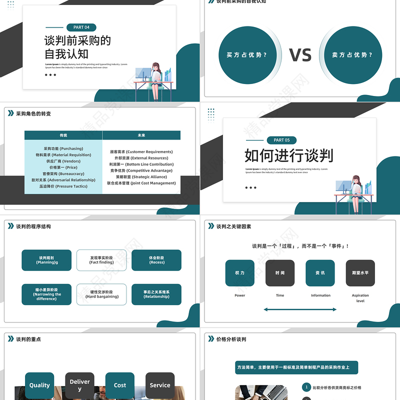 2023采购议价谈判技巧PPT商务风采购议价谈判技巧模板课件
