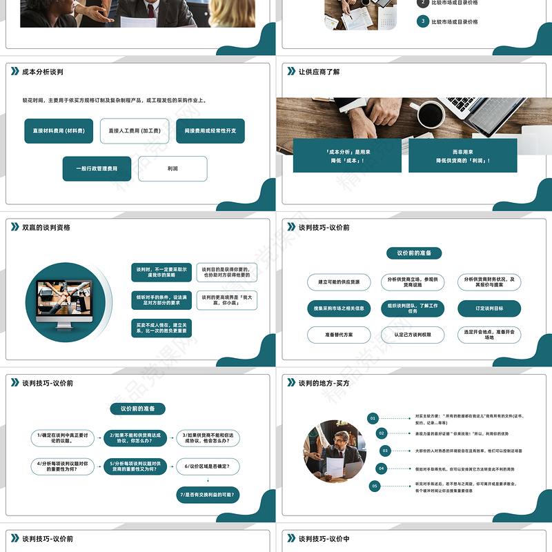 2023采购议价谈判技巧PPT商务风采购议价谈判技巧模板课件