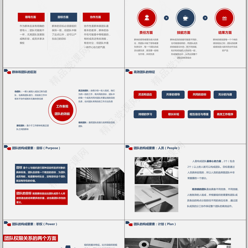 企业员工绩效管理团队培训PPT