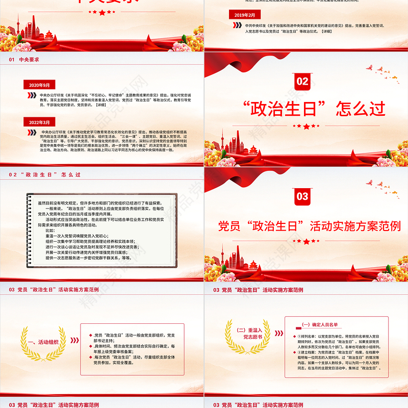 2022共度政治生日牢记初心使命PPT大气精美党员政治生日主题党日活动实施方案范本党建课件