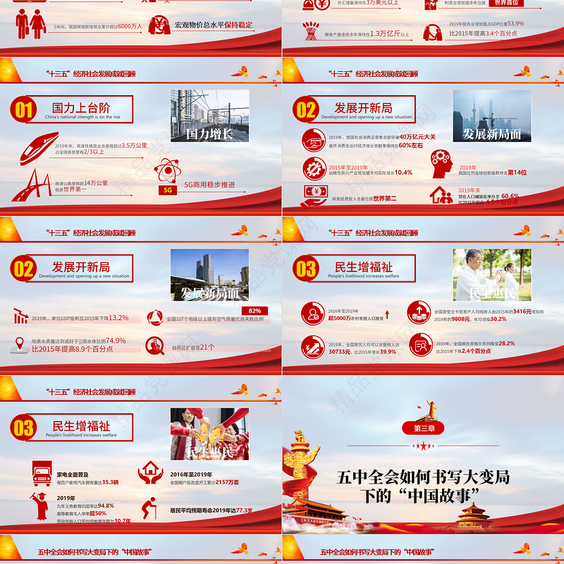 聚焦十九届五中全会精神解读PPT模板