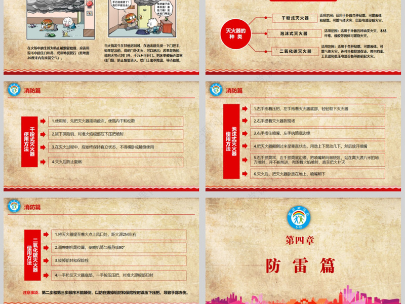 年原创512全国防灾减灾日知识活动宣传PPT模板（内含讲稿）-版权可商用