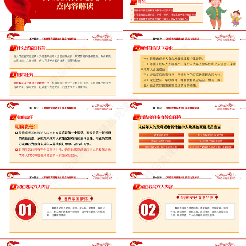 最新发布家庭教育促进法解读PPT党政风简约优质青少年法治培训专题党课课件