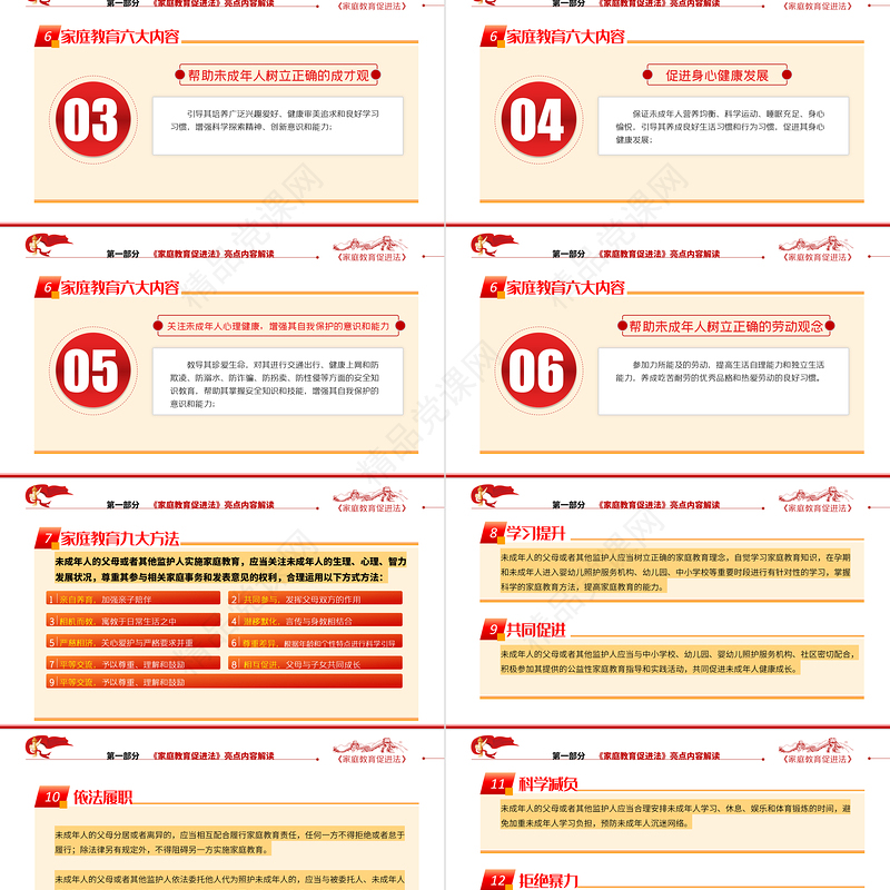 最新发布家庭教育促进法解读PPT党政风简约优质青少年法治培训专题党课课件