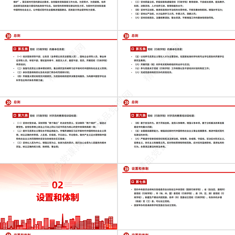 简洁大气《中国共产党党校（行政学院）工作条例》PPT课件