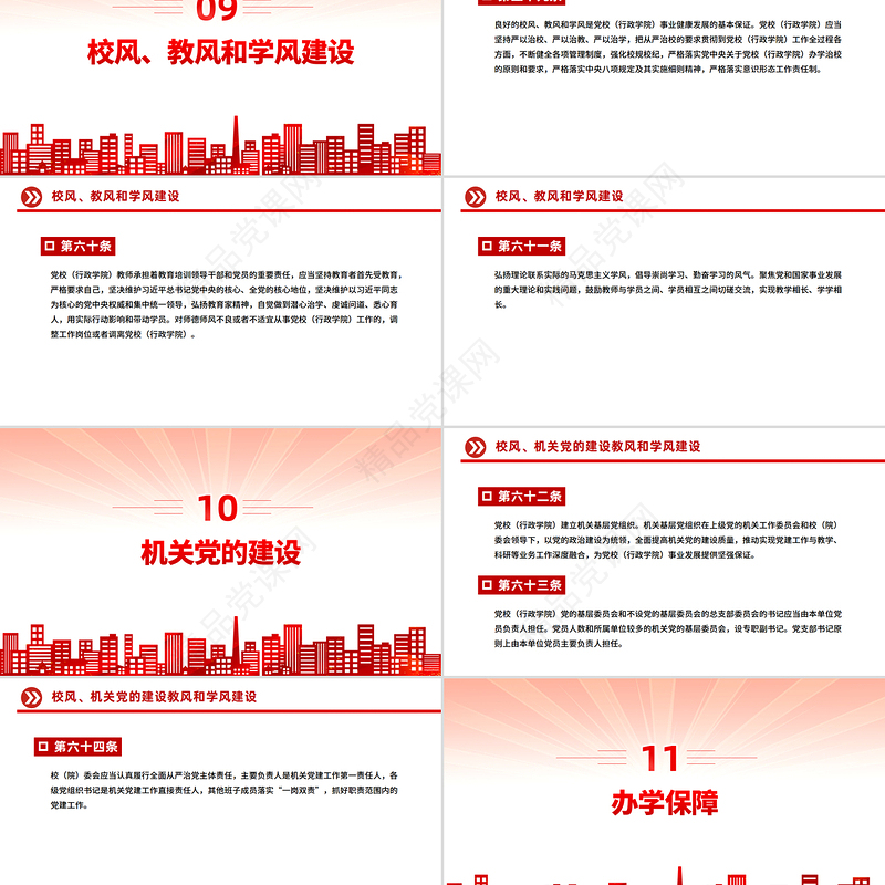 简洁大气《中国共产党党校（行政学院）工作条例》PPT课件