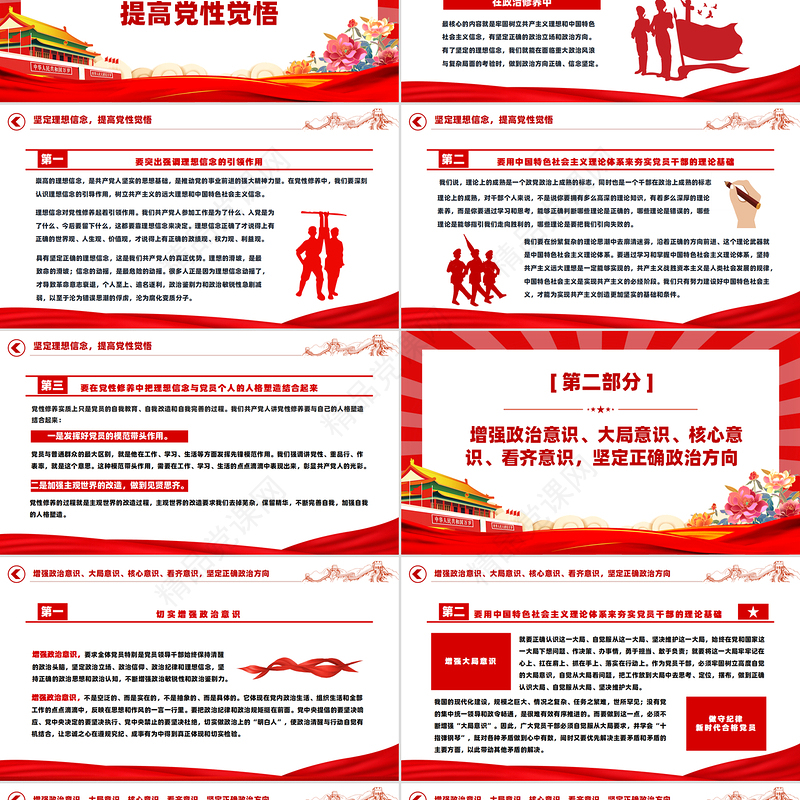 努力做守纪律和规矩的新时代合格党员PPT党政风课件