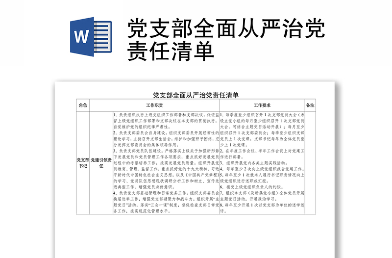 党支部全面从严治党责任清单