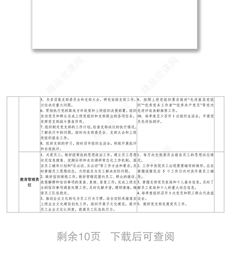 党支部全面从严治党责任清单