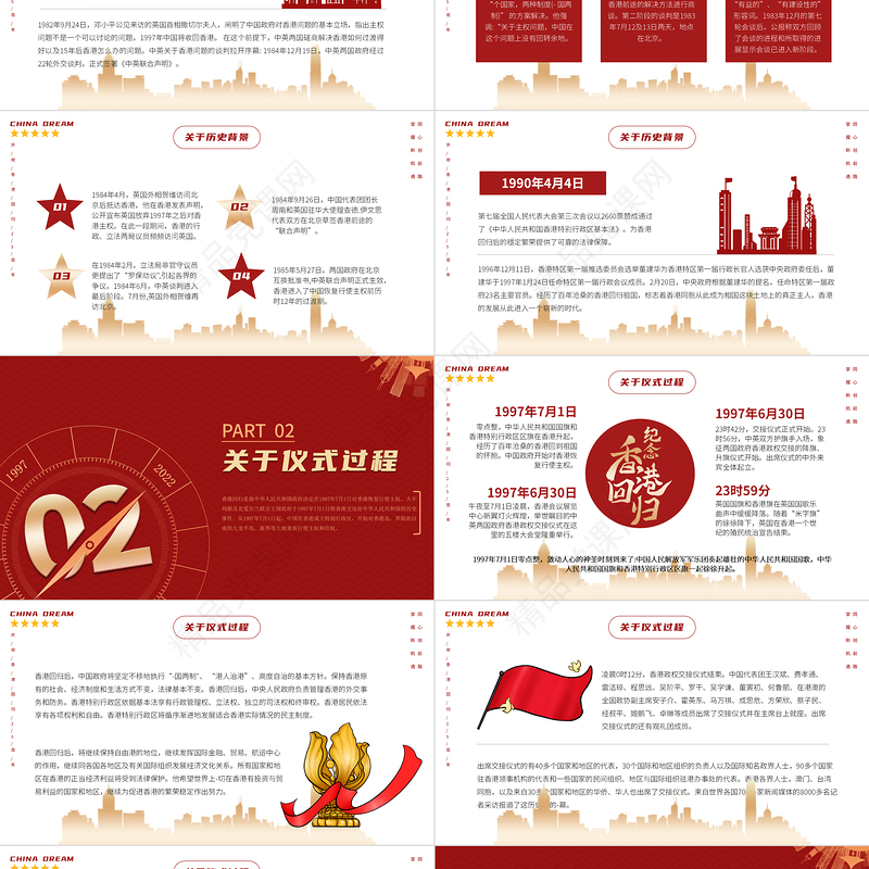 党政风优质风热烈庆祝香港回归25周年专题党课课件PPT