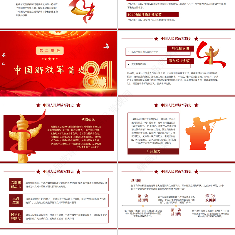 大气精美强国必须强军军强才能国安PPT八一建军节热烈庆祝建军98周年专题课件下载