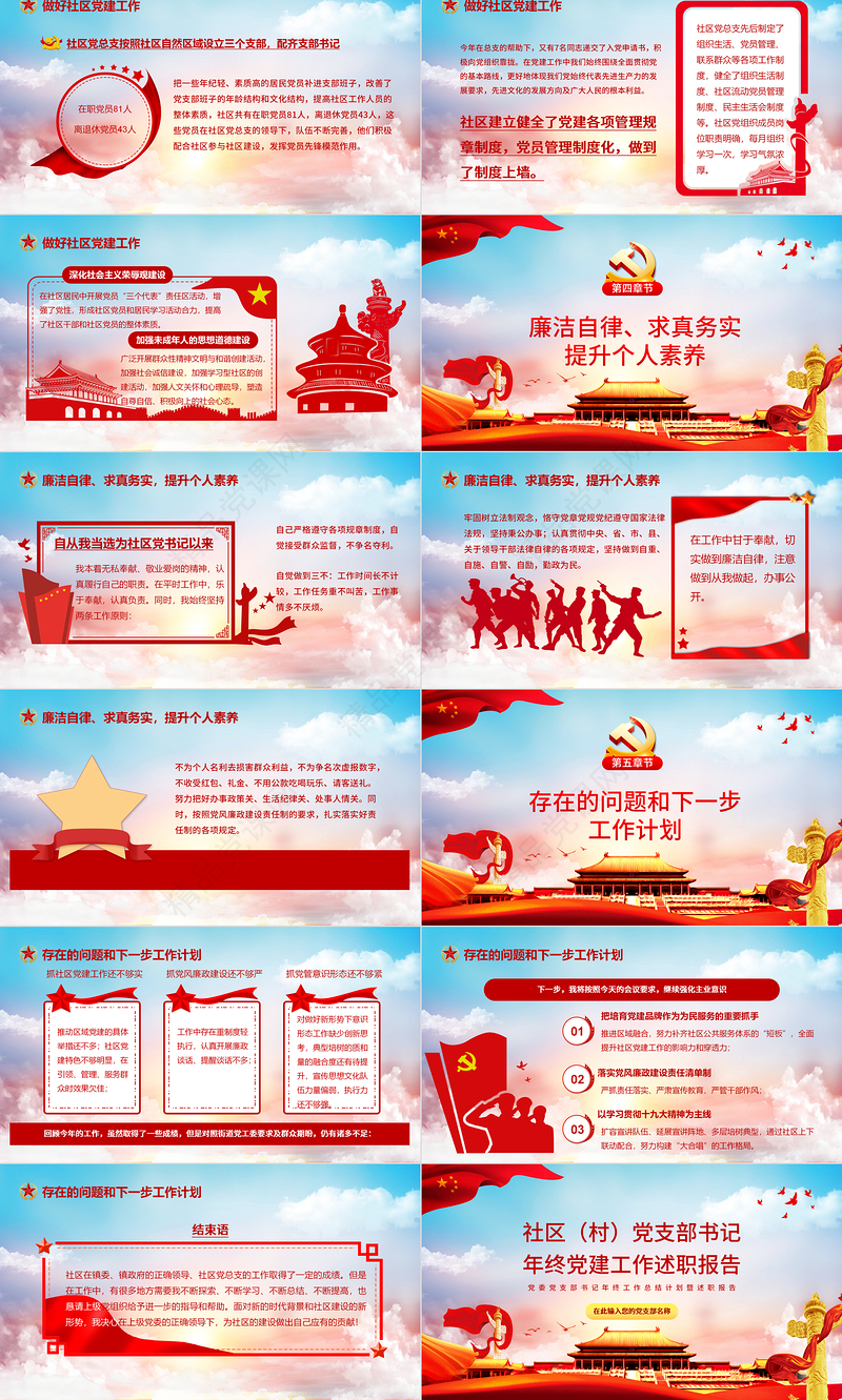 社区党支部书记年终党建工作述职报告PPT党政风党建风党委党支部书记年终工作总结计划暨述职报告课件