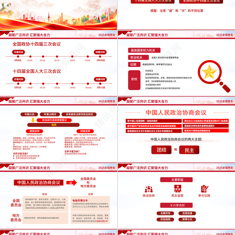 2025两会知识帖及两会看点前瞻PPT课件下载