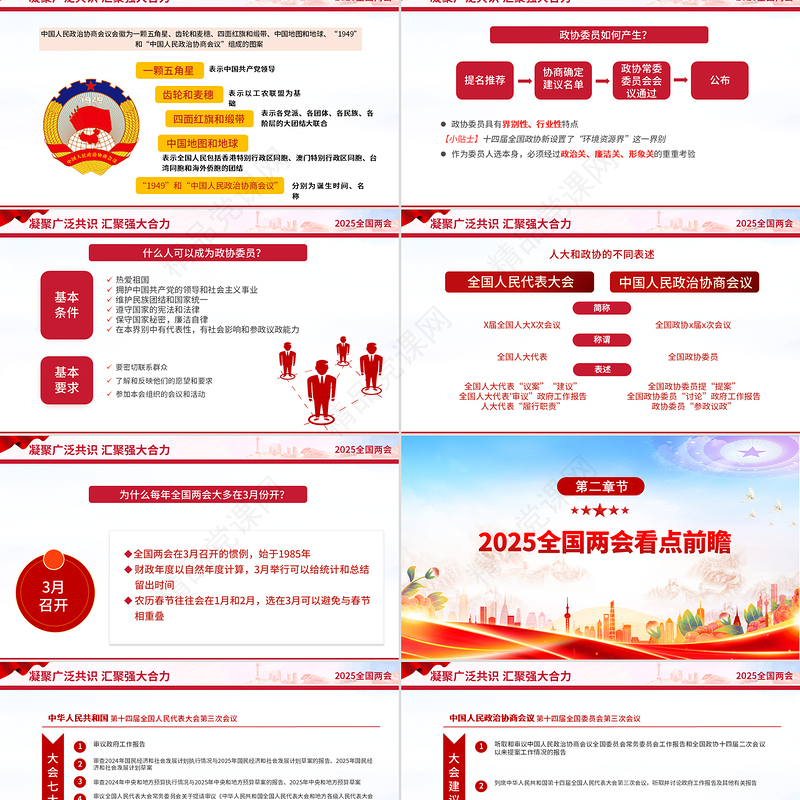 2025两会知识帖及两会看点前瞻PPT课件下载
