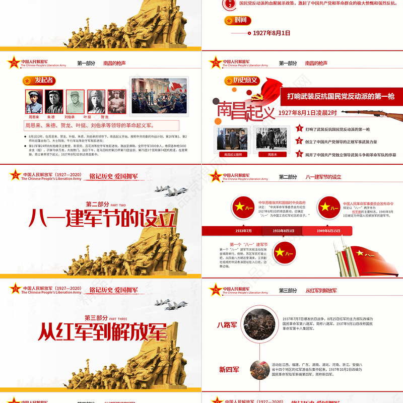 年纪念八一建军节国防教育八一知识解放军部队知识PPT模板
