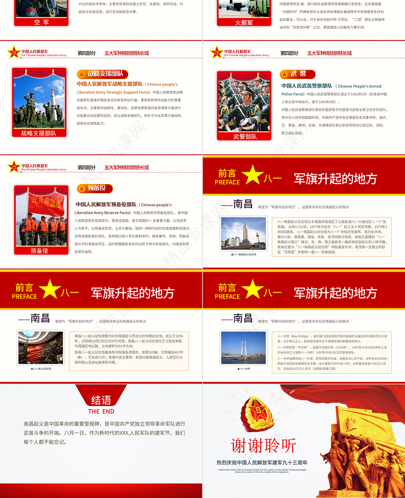 年纪念八一建军节国防教育八一知识解放军部队知识PPT模板