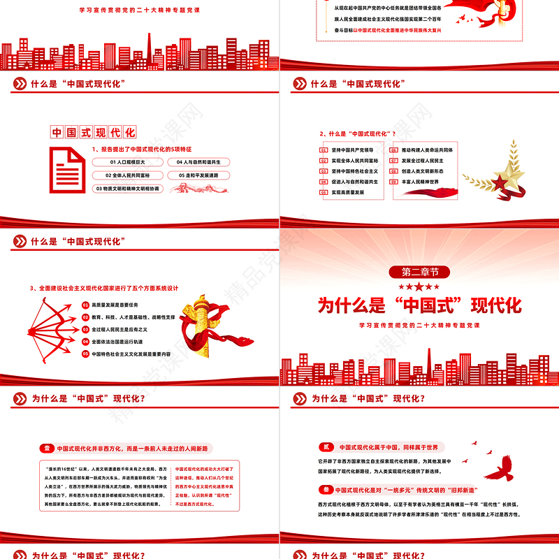 中国式现代化新在何处PPT党政风优质风学习宣传贯彻党的二十大精神专题党课课件模板