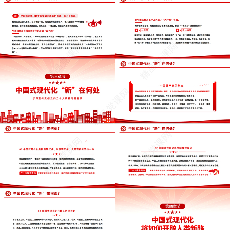 中国式现代化新在何处PPT党政风优质风学习宣传贯彻党的二十大精神专题党课课件模板