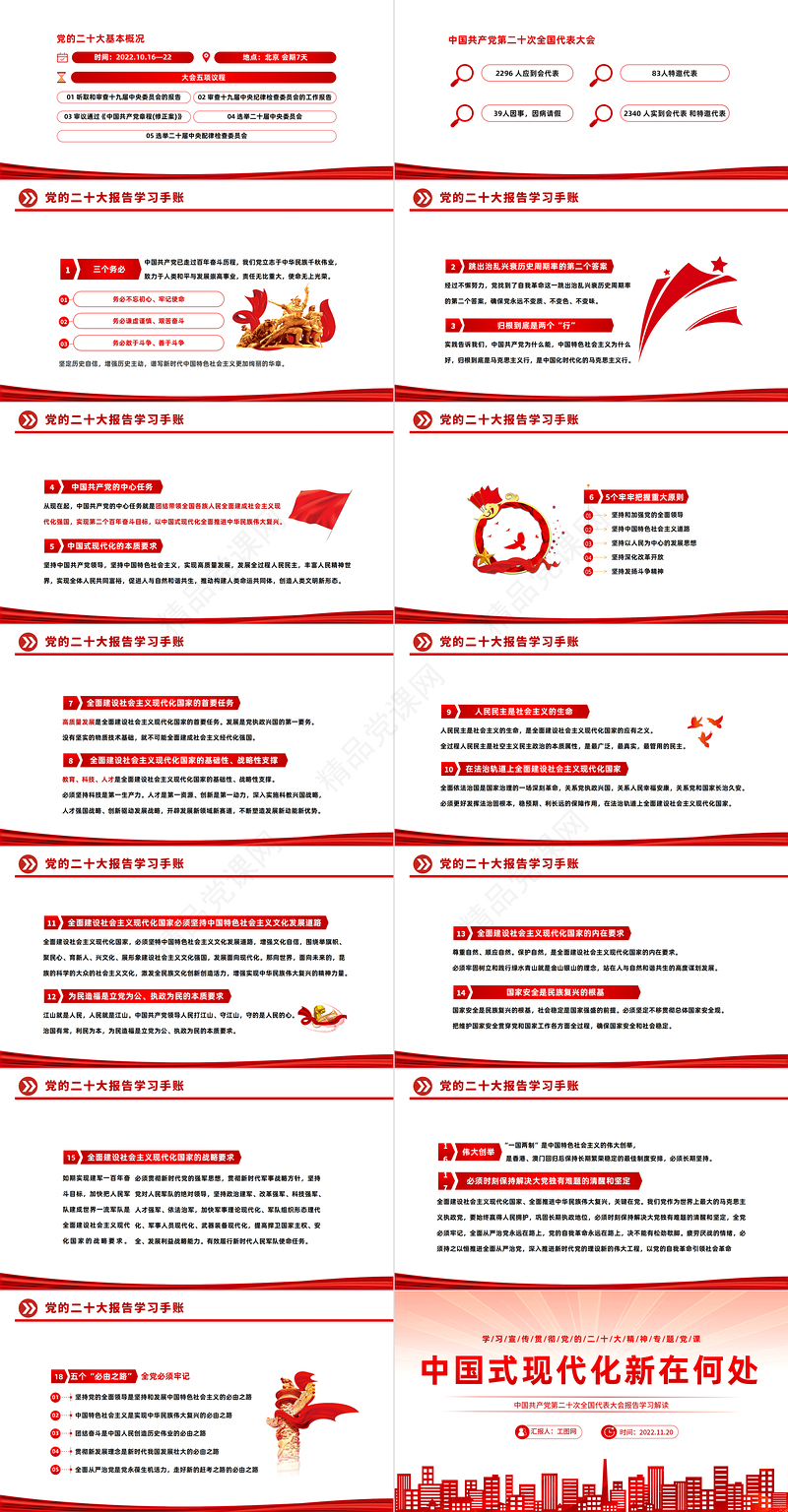 中国式现代化新在何处PPT党政风优质风学习宣传贯彻党的二十大精神专题党课课件模板