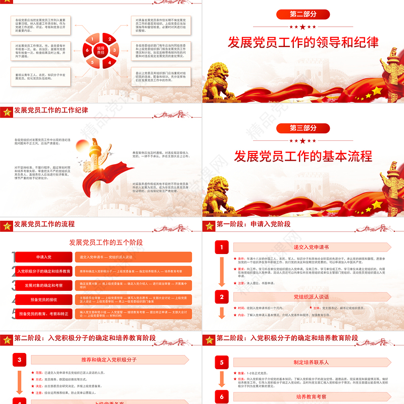 发展党员工作手册PPT党政风认真做好新时代党员发展工作专题党课课件模板