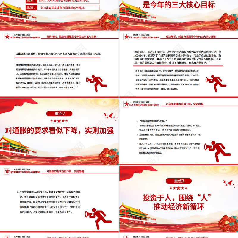 精品两会党课PPT2025年政府工作报告重点内容解读课件