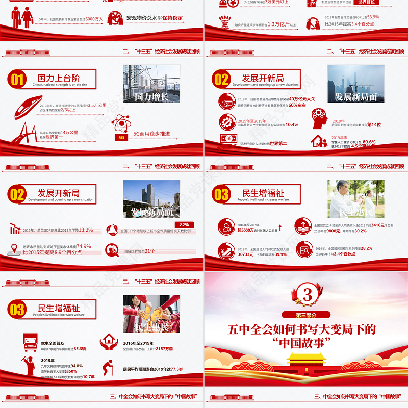 党政风炫彩十九届五中全会精神解读十四五规划党课学习PPT