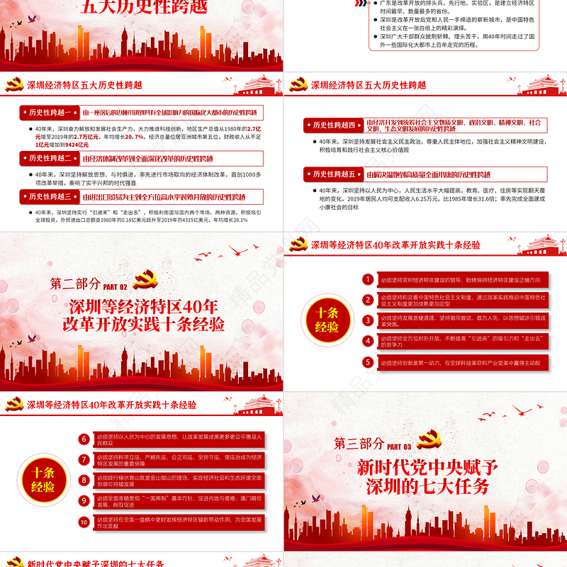 党政风质感地域党课之深圳经济特区建立40周年重要讲话深圳党课PPT模板