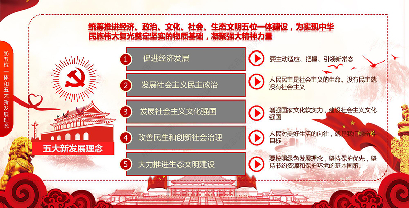 2019党员干部应知应会基本知识学习ppt