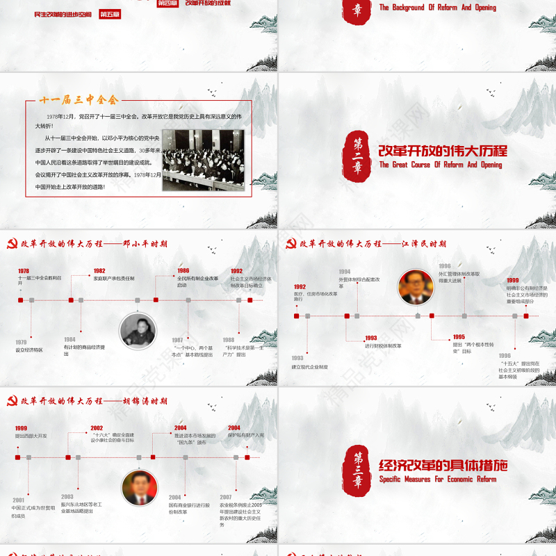改革开放40周年党课PPT模板