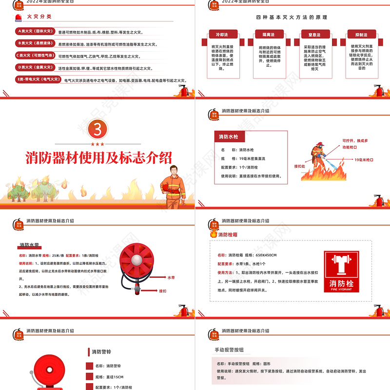 2022消防宣传日PPT红色简约风全国119消防安全日消防安全专题培训模板课件