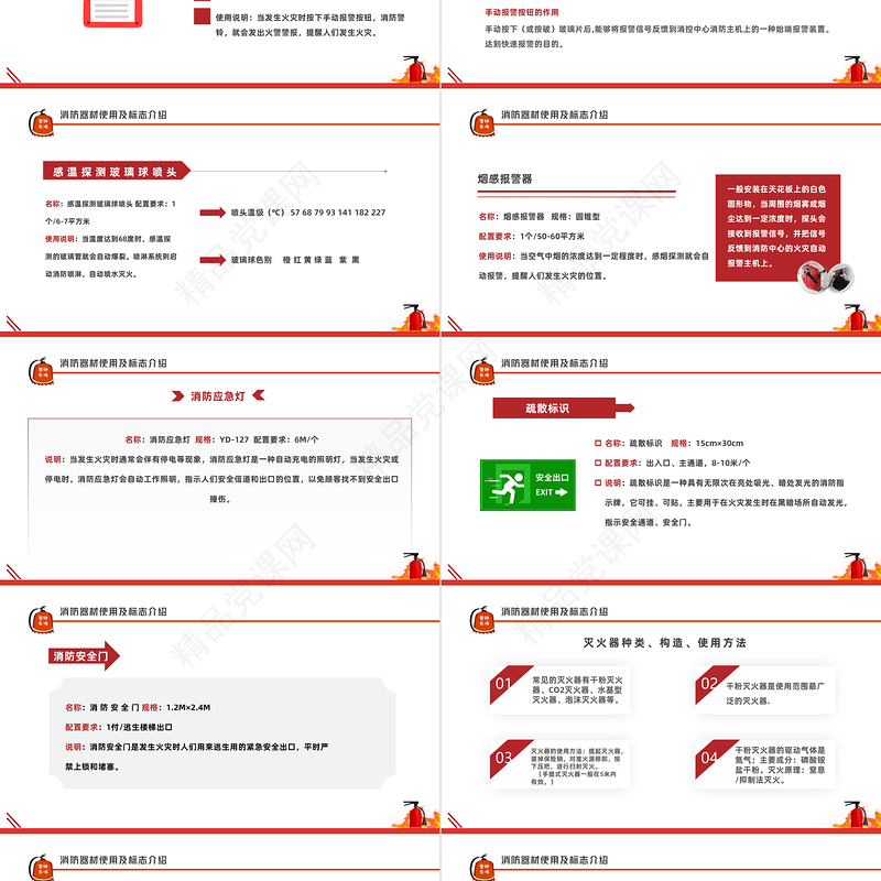2022消防宣传日PPT红色简约风全国119消防安全日消防安全专题培训模板课件