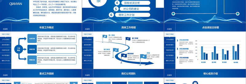 2018狗年商务销售部年终总结动态PPT