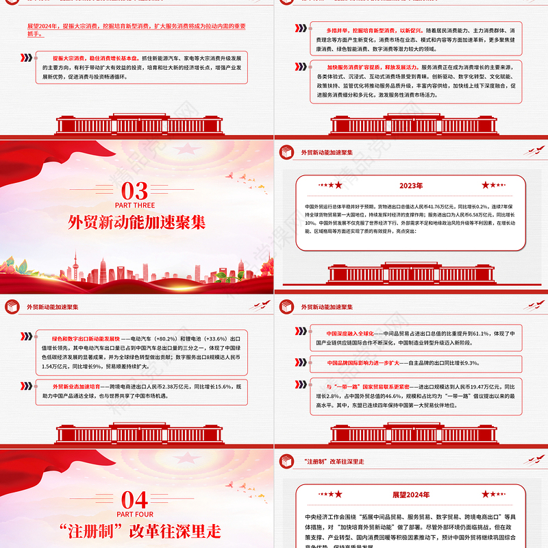 2024中国经济主要看点与机遇PPT红色大气认真学习贯彻全国两会精神党课课件