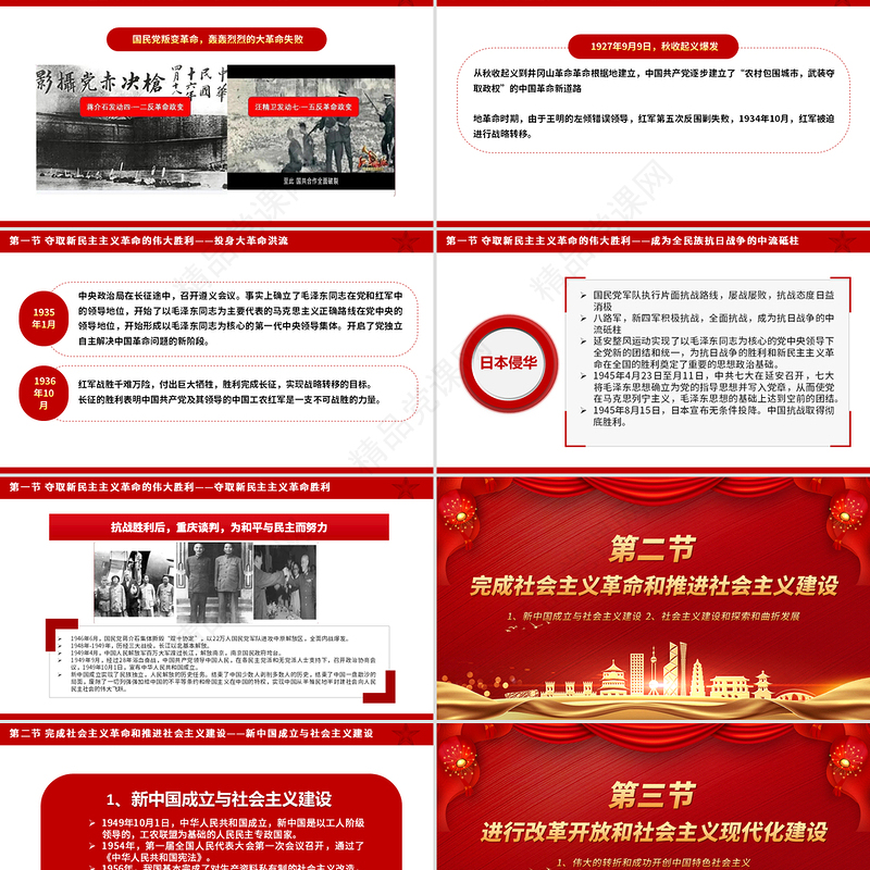 党政风中国共产党的百年光辉历程和历史经验PPT2025建党104周年党课下载