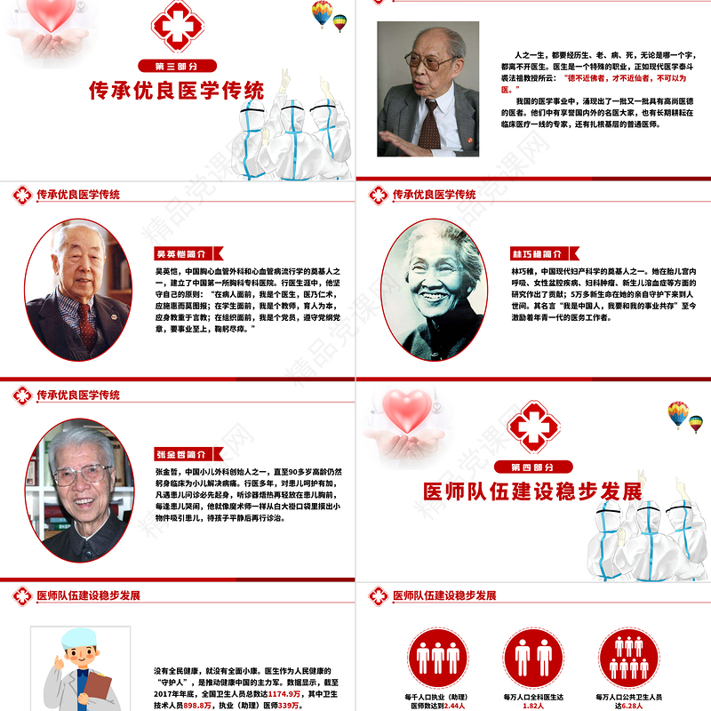 百年华诞同筑梦医者担当践初心PPT2021极简风格中国医师节模板下载